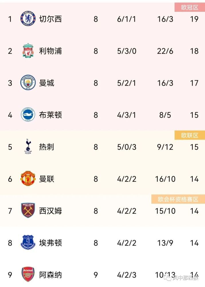 充满魅惑的上司